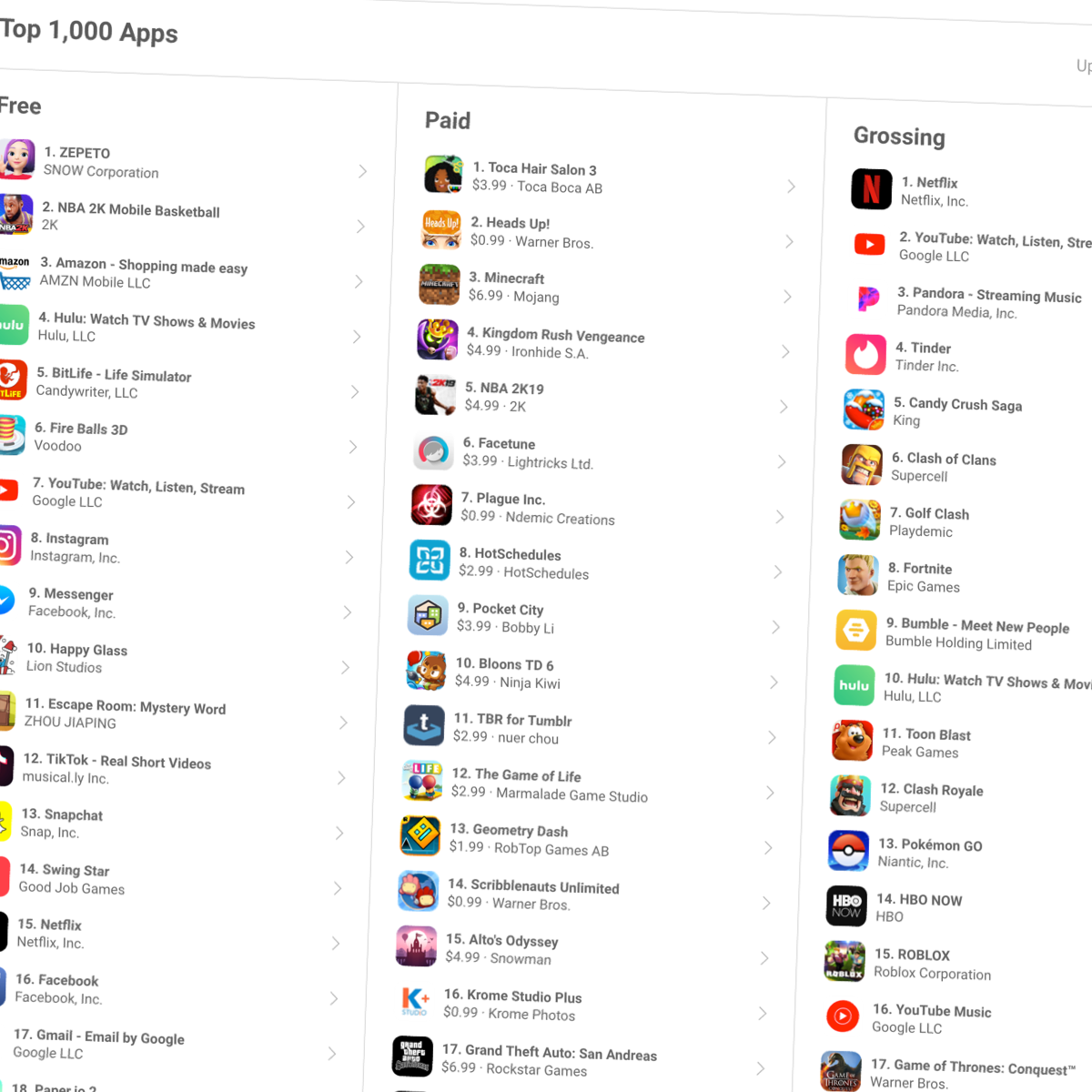Top Art & Design Apps for Android on Google Play in India · Appfigures
